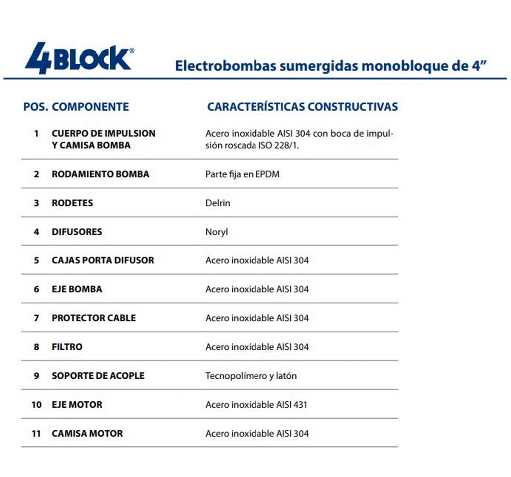 Motobomba Lapicero 0.5Hp 220V 1F 1.25" Pedrollo 4Blockm4/3