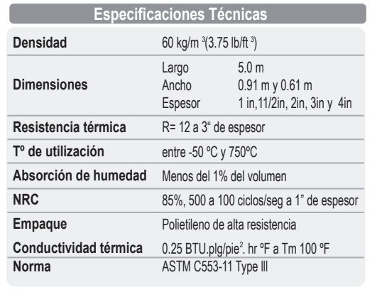 Afelpado Lana Mineral Calorcol 2" 5X0.91 Mts                     