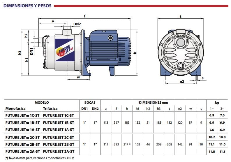 Motobomba Jet 1Hp 110-220V 1F 1X1" Pedrollo Future-jetm2CSt