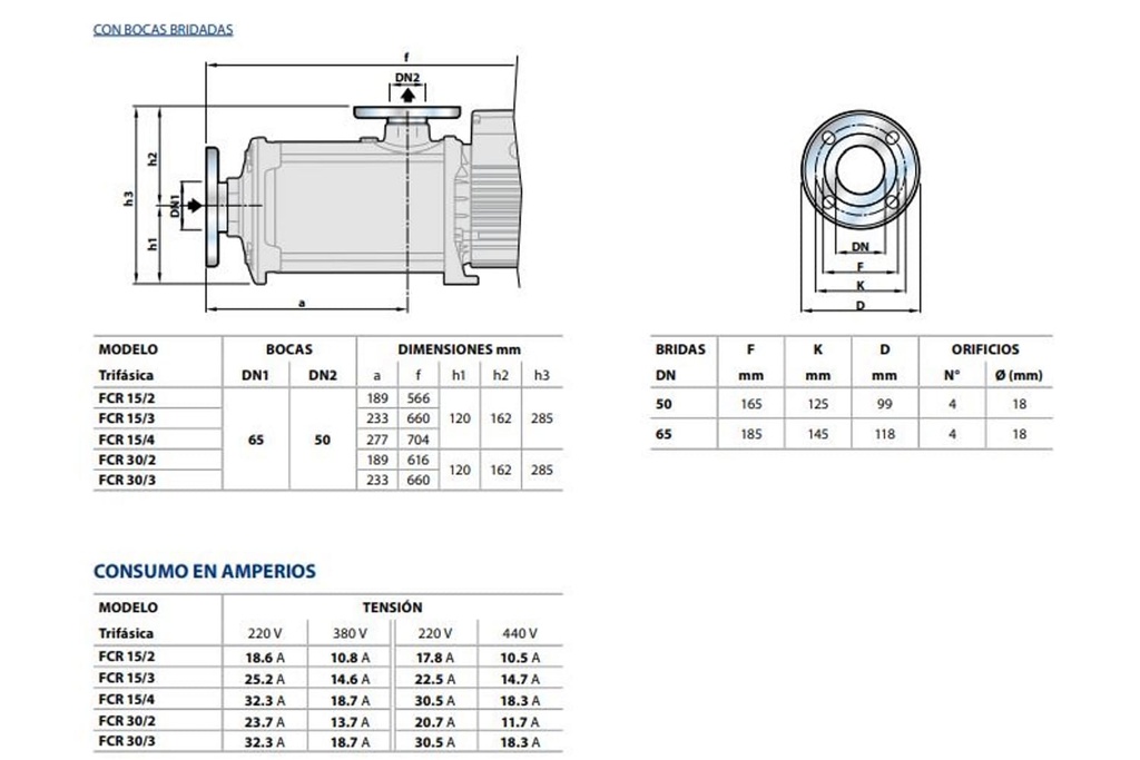 Motobomba Multietapas H 12.5Hp 220-440V 3F 2.5X2" Pedrollo Fcr15/4