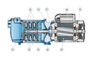 Motobomba Multietapas H 3Hp 220-440V 3F 1.25X1" Pedrollo Plurijet6/130X