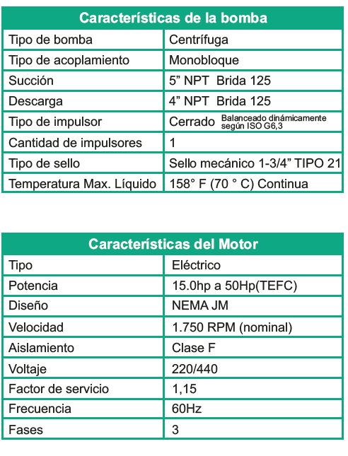 Motobomba Centrifuga 40Hp 220-440V 3F 5X4" Barnes Ge 4E 400-4