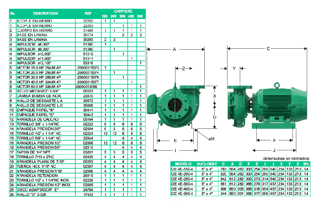 Motobomba Centrifuga 40Hp 220-440V 3F 5X4" Barnes Ge 4E 400-4