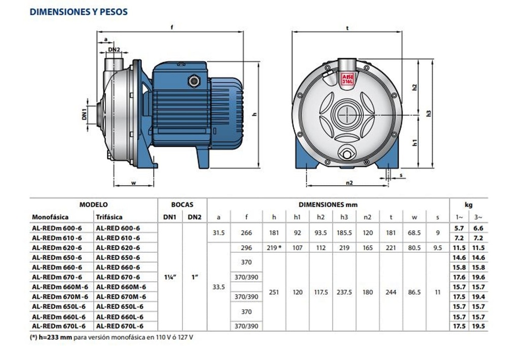 Motobomba Centrifuga 3Hp 220-440V 3F 1.25X1" Pedrollo Al-red670M-6