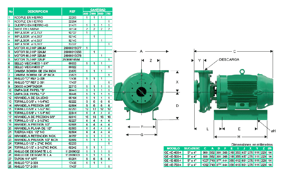 Motobomba Centrifuga 40Hp 220-440V 3F 5X4" Barnes Ge 4G 400-4