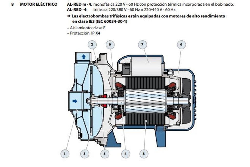 Equipo de Presión 1 Bomba Al-redm660-4 2Hp 220V 1F 40-60Psi 1 Tanque Membrana 100Lts Horizontal Pedrollo Hydrofresh