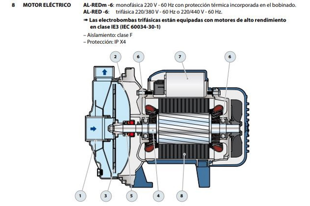 Equipo de Presión 1 Bomba Al-redm620-4 1Hp 110-220V 1F 20-40Psi 1 Tanque Membrana 100Lts Horizontal Pedrollo Hydrofresh