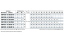 Motobomba Jet 2Hp 220-440V 3F 1.25X1" Pedrollo Jsw3Bh
