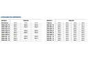 Motobomba Jet 2Hp 220-440V 3F 1.25X1" Pedrollo Jsw3Bh