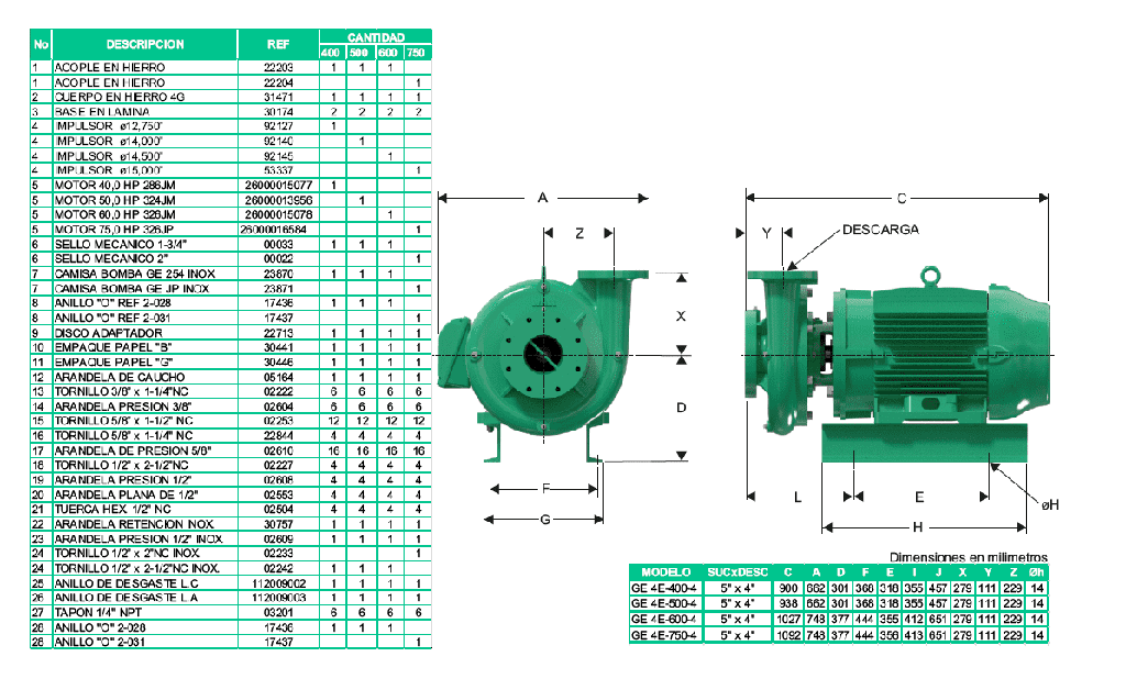 Motobomba Centrifuga 75Hp 220-440V 3F 5X4" Barnes Ge 4G 750-4