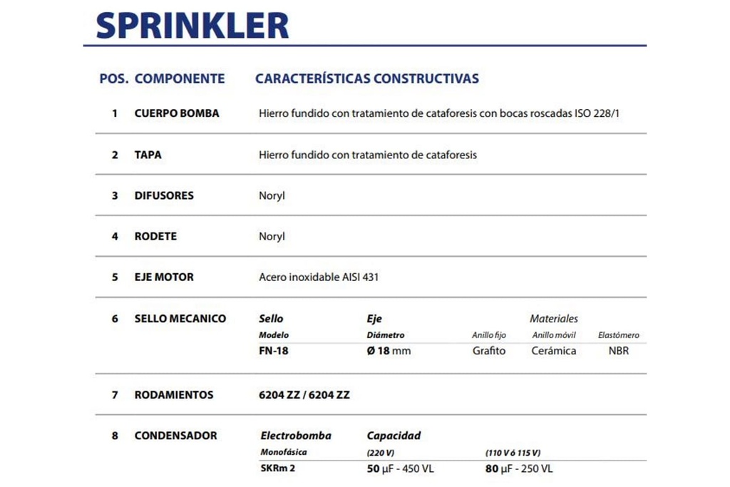 Motobomba Centrifuga Autocebante 2Hp 220-440V 3F 1X1" Pedrollo Skr2
