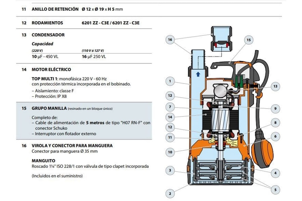 Motobomba Sumergible 0.5Hp 110V 1F 1.25" Pedrollo Topmulti1