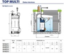 Motobomba Sumergible 0.75Hp 110V 1F 1.25" Pedrollo Topmulti2