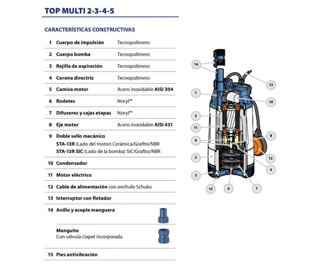 Motobomba Sumergible 1Hp 110V 1F 1.25" Pedrollo Topmulti4