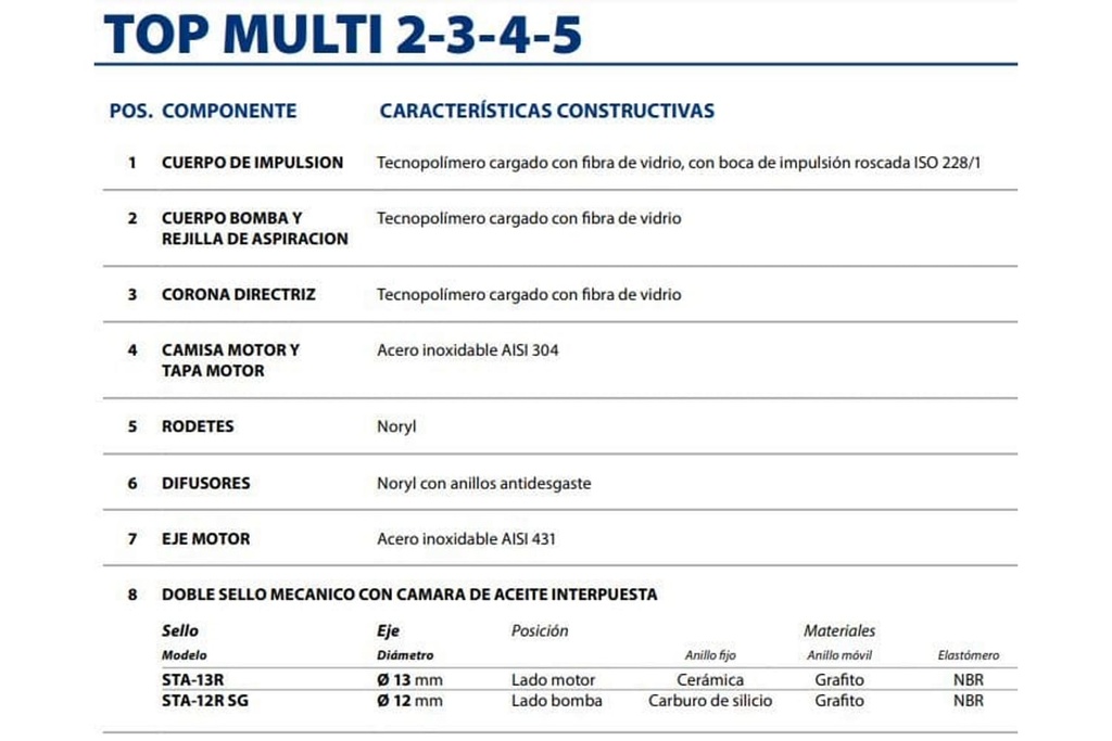 Motobomba Sumergible 1Hp 110V 1F 1.25" Pedrollo Topmulti4