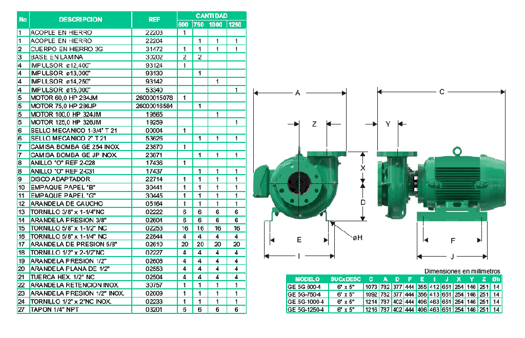 Motobomba Centrifuga 100Hp 440V 3F 6X5" Barnes Ge 5G 1000-4