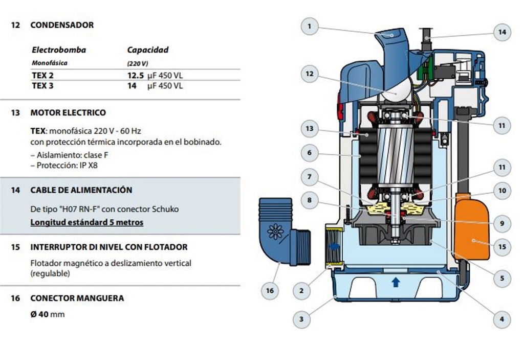 Motobomba Sumergible 0.5Hp 110V 1F 1.25" Pedrollo Tex2