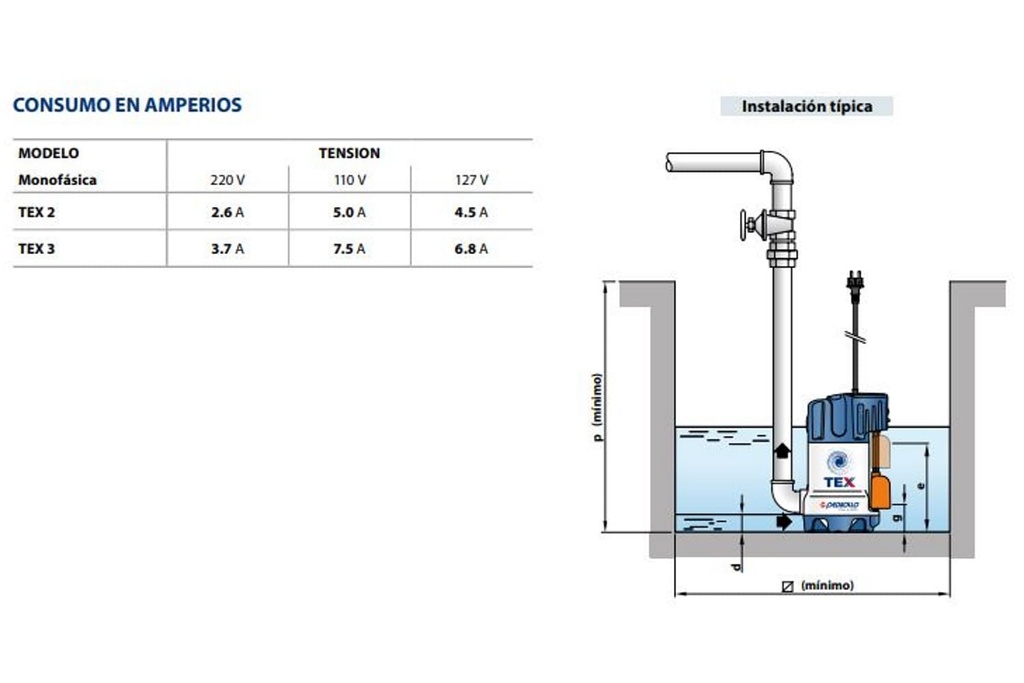 Motobomba Sumergible 0.5Hp 110V 1F 1.25" Pedrollo Tex2