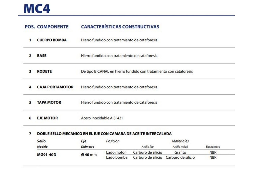 Motobomba Sumergible 5.5Hp 440V 3F 3" Pedrollo Mc4 55/55