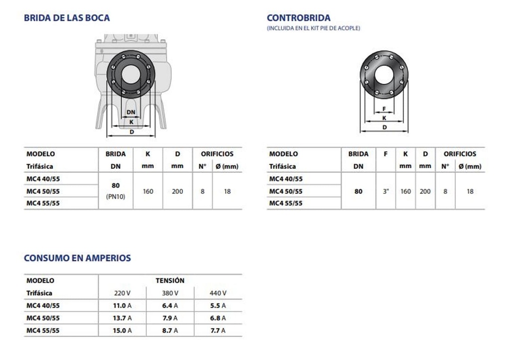 Motobomba Sumergible 5.5Hp 440V 3F 3" Pedrollo Mc4 55/55