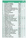 Motobomba Autocebante 5Hp 220V 1F 3X3" Barnes Ae 3 50-1 Weg