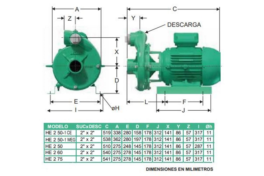 Motobomba Centrifuga 5Hp 220V 1F 2X2" Barnes He 2 50-1 Weg
