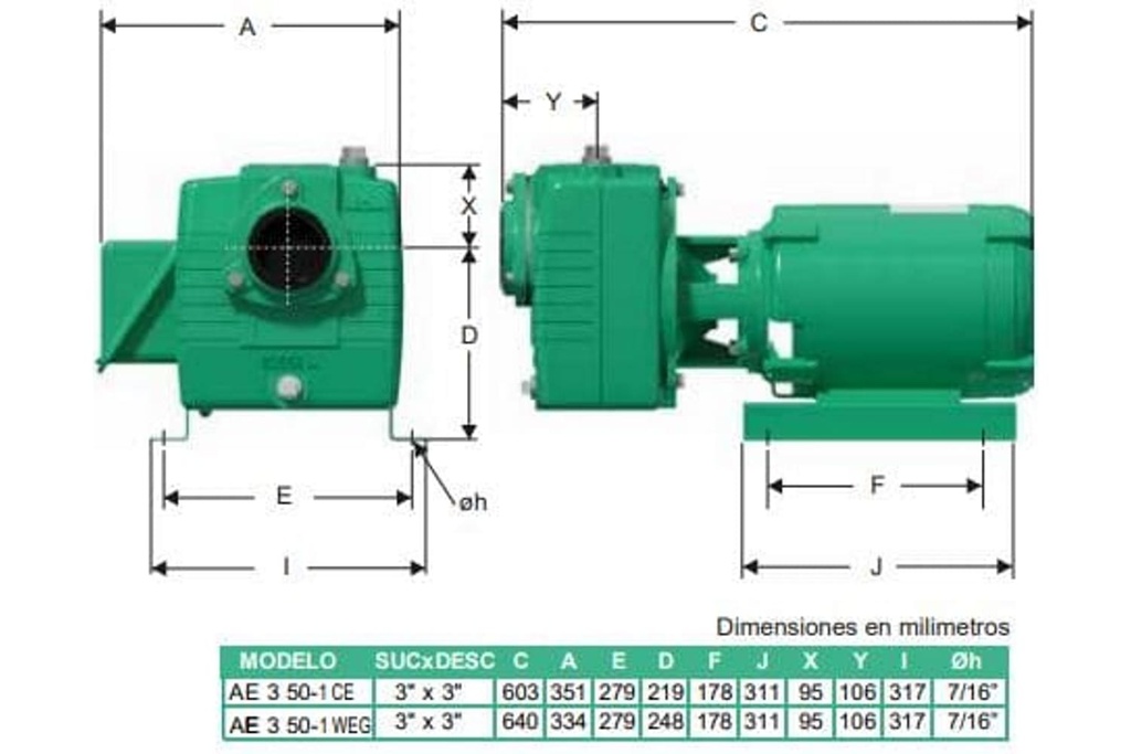 Motobomba Autocebante 5Hp 220V 1F 3X3" Barnes Ae 3 50-1 Weg