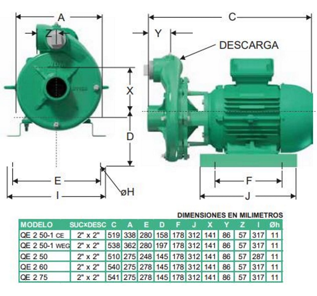 Motobomba Centrifuga 5Hp 220V 1F 2X2" Barnes Qe 2 50-1 Weg