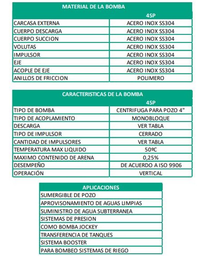 Bomba Lapicero 4" 1Hp Sin Motor 1.25" Barnes 4Sp 37-5-10