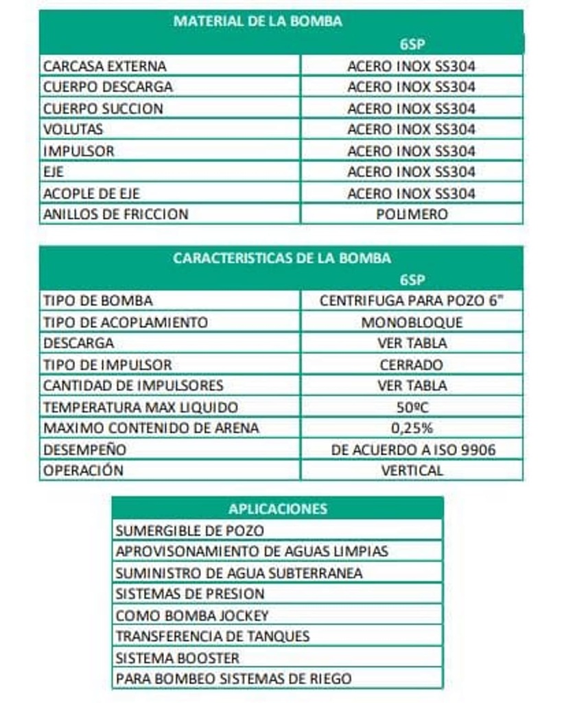 Bomba Lapicero 6" 15Hp Sin Motor 3" Barnes 6Sp 132-13-150