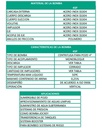 Bomba Lapicero 5.5Hp Sin Motor 1.5" Barnes 4Sp 37-25-55