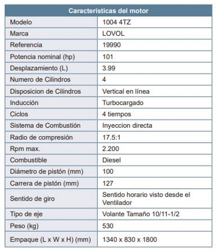 Motor Diesel Volante 101Hp 2200Rpm Lovol 10044Tz