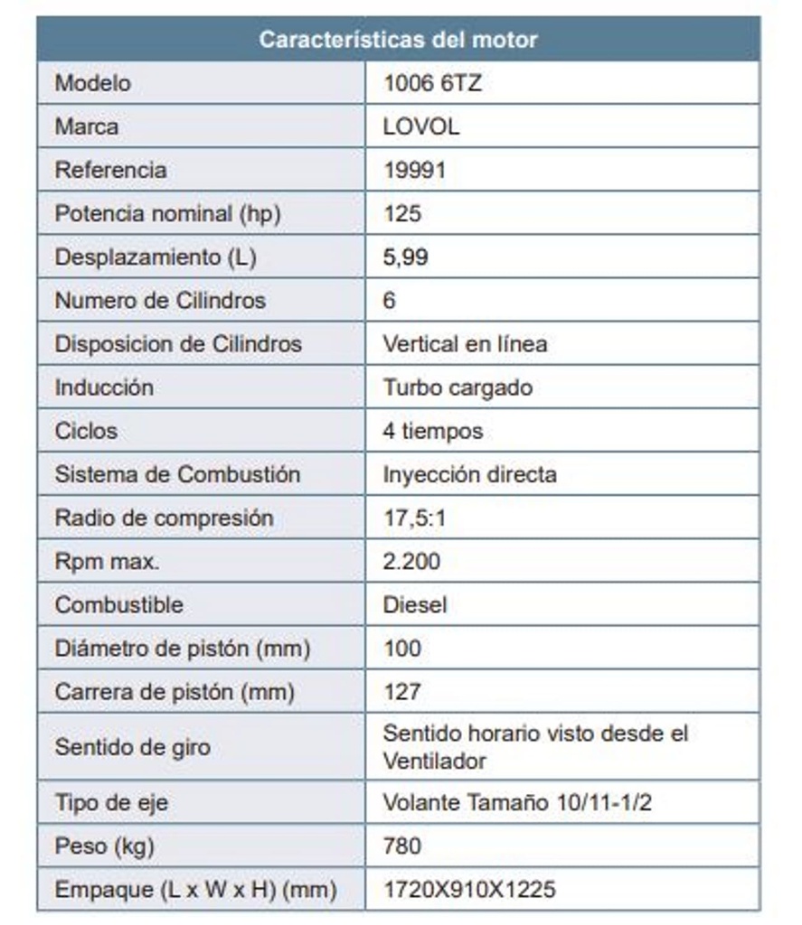 Motor Diesel Volante 125Hp 2200Rpm Lovol 10066Tz