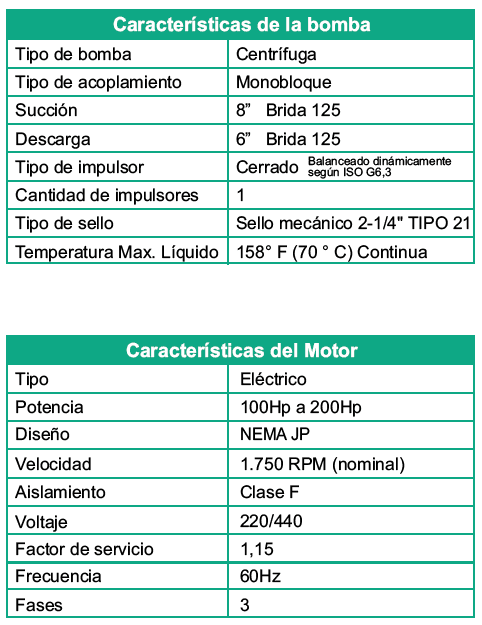 Motobomba Centrifuga 125Hp 220-440V 3F 8X6" Barnes Ge 6G 1250-4