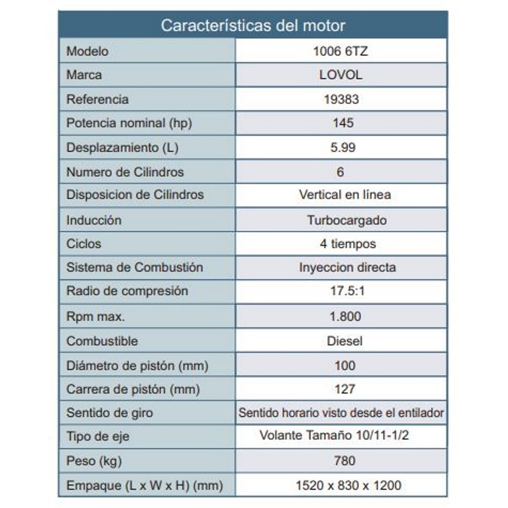 Motor Diesel Volante 145Hp 1800RPM Lovol Motor D 145 Lv-E