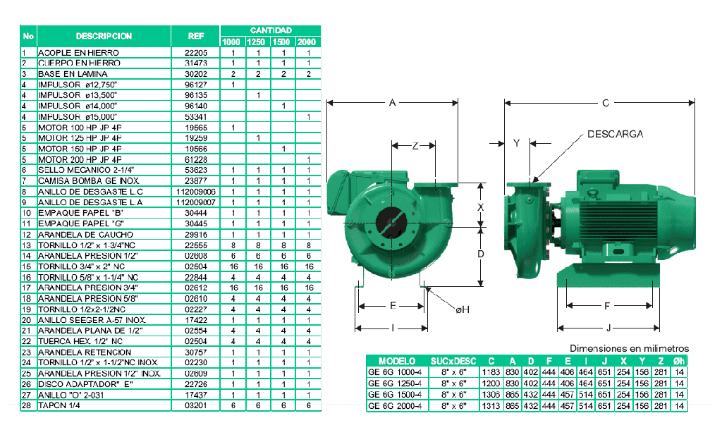 Motobomba Centrifuga 125Hp 220-440V 3F 8X6" Barnes Ge 6G 1250-4