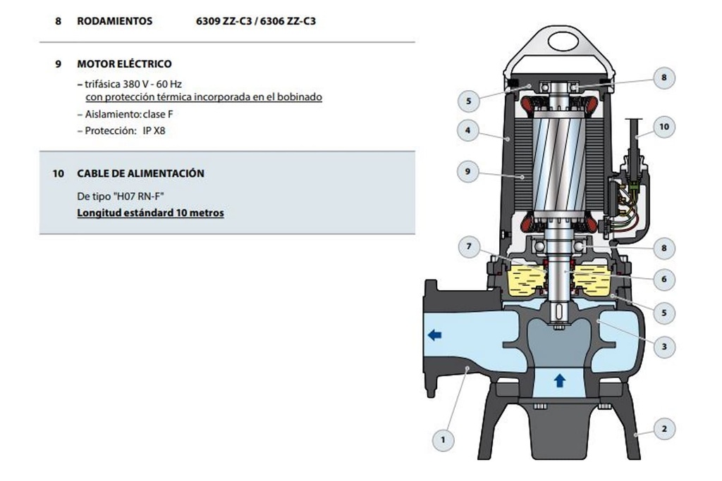 Motobomba Sumergible 4Hp 440V 3F 3" Pedrollo Mc4 40/55