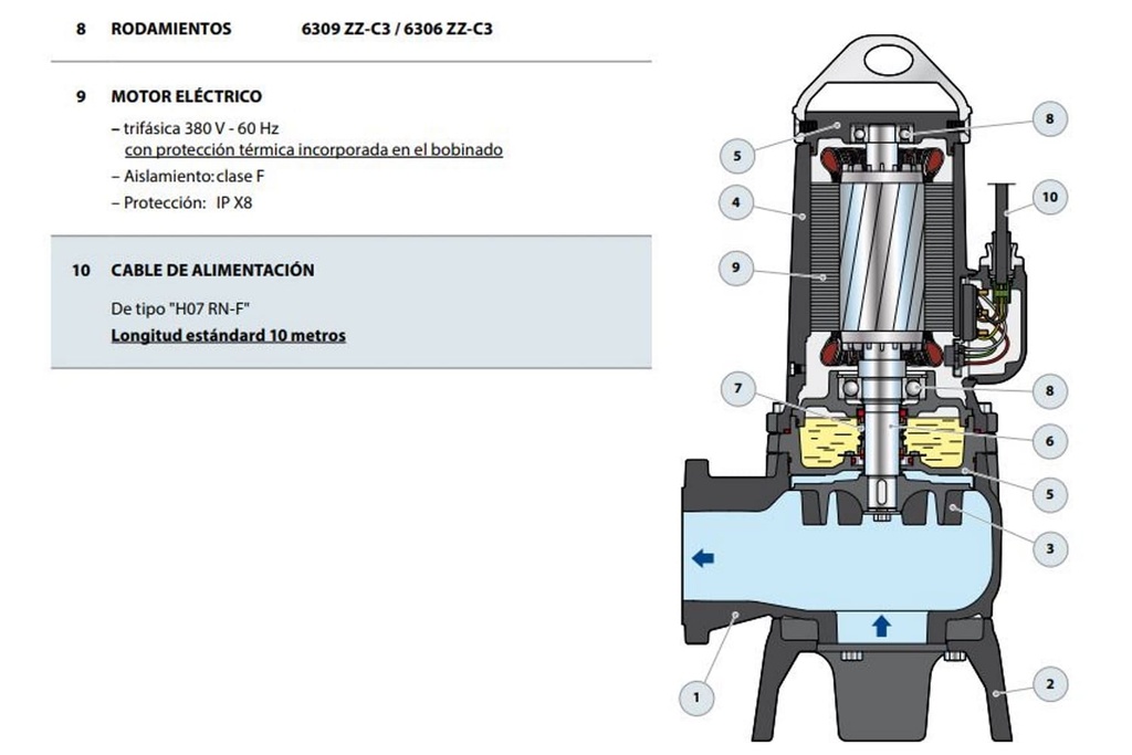 Motobomba Sumergible 4Hp 440V 3F 4" Pedrollo Vxc4 40/100