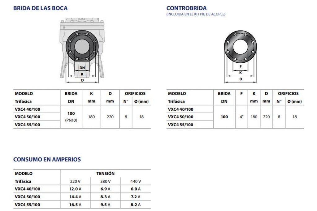 Motobomba Sumergible 4Hp 440V 3F 4" Pedrollo Vxc4 40/100