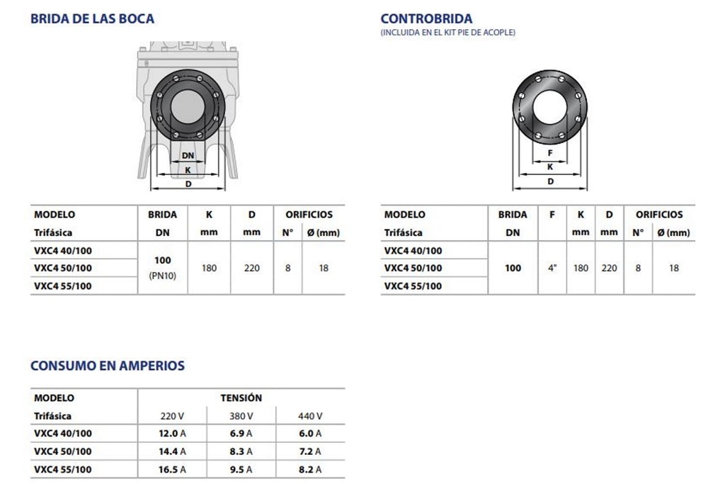 Motobomba Sumergible 5.5Hp 440V 3F 4" Pedrollo Vxc4 55/100