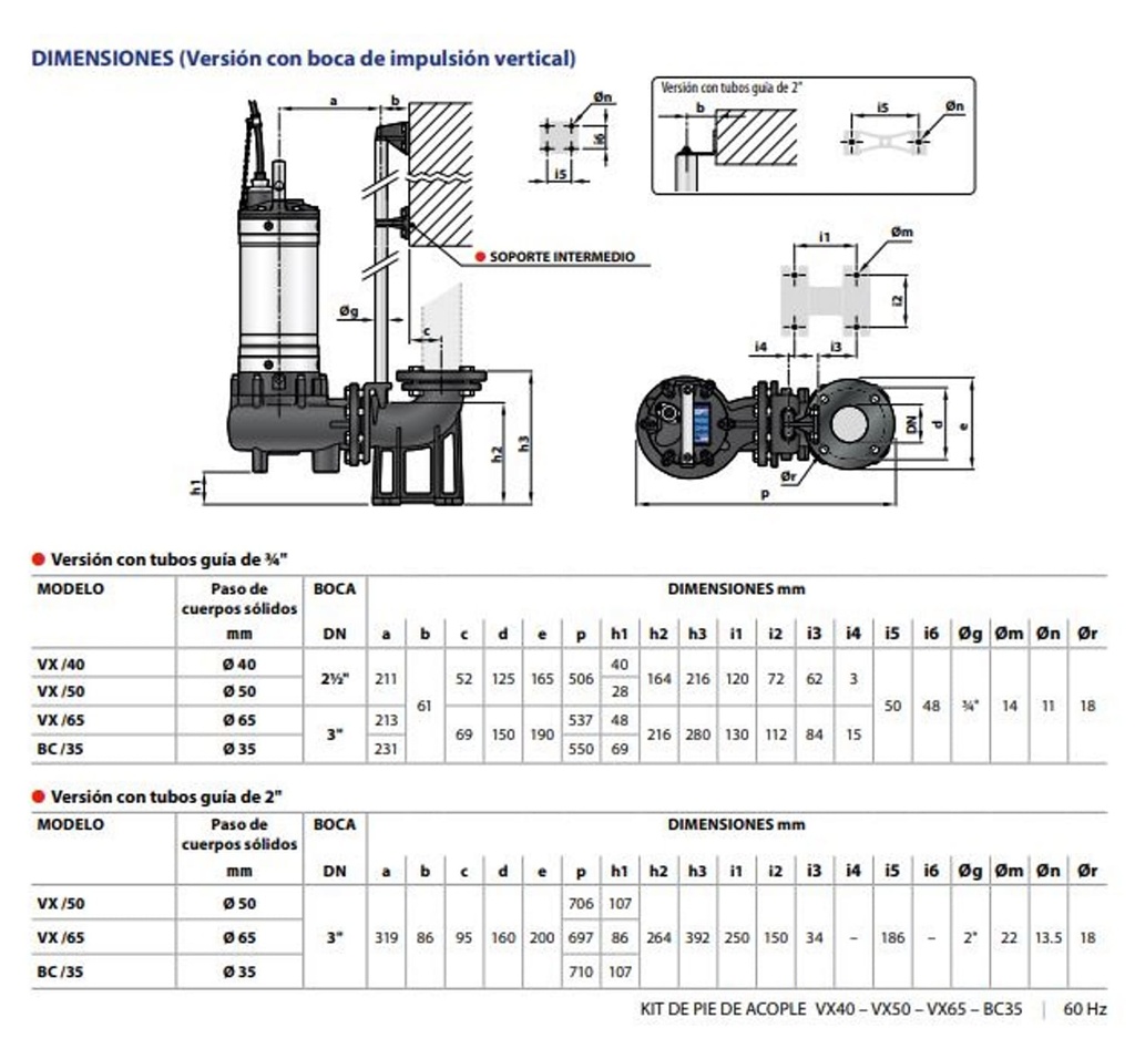 Motobomba Sumergible 5.5Hp 440V 3F 3" Pedrollo Bc55/35