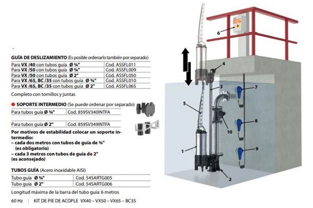 Motobomba Sumergible 7.5Hp 440V 3F 3" Pedrollo Bc75/35