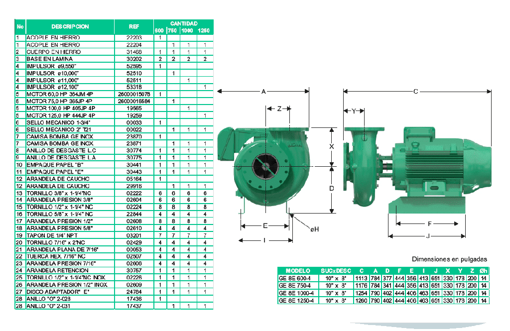 Motobomba Centrifuga 75Hp 220-440V 3F 10X8" Barnes Ge 8E 750-4