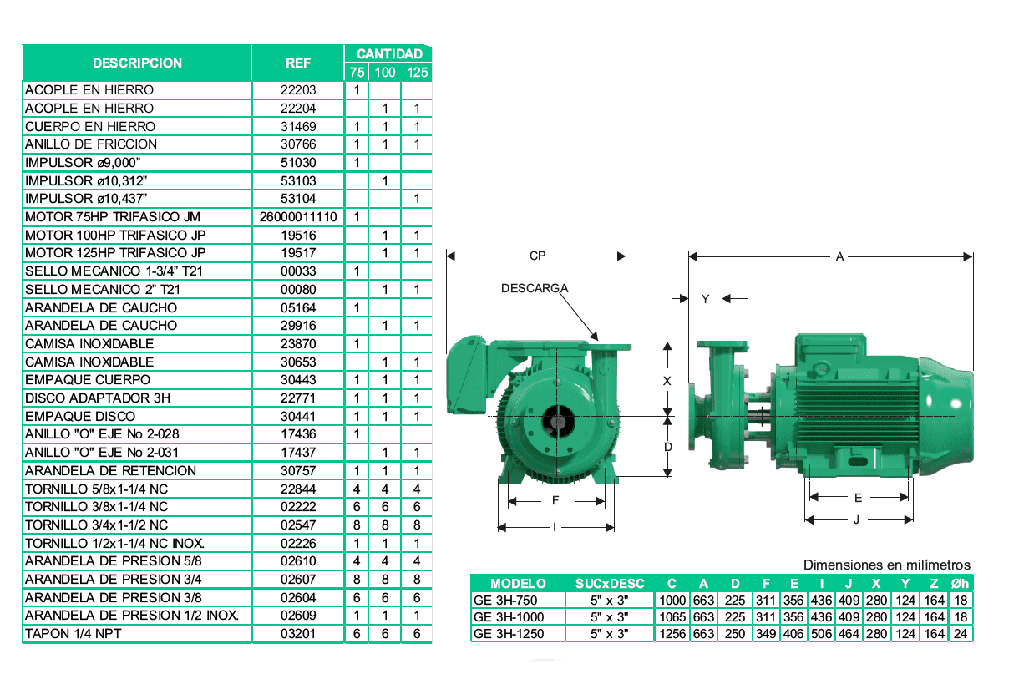 Motobomba Centrifuga 100Hp 220-440V 3F 5X3" Barnes Ge 3H 1000