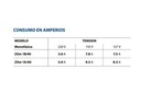 Motobomba Sumergible 0.85Hp 220V 1F 1.5" Pedrollo Zxm1A/40 Vortex