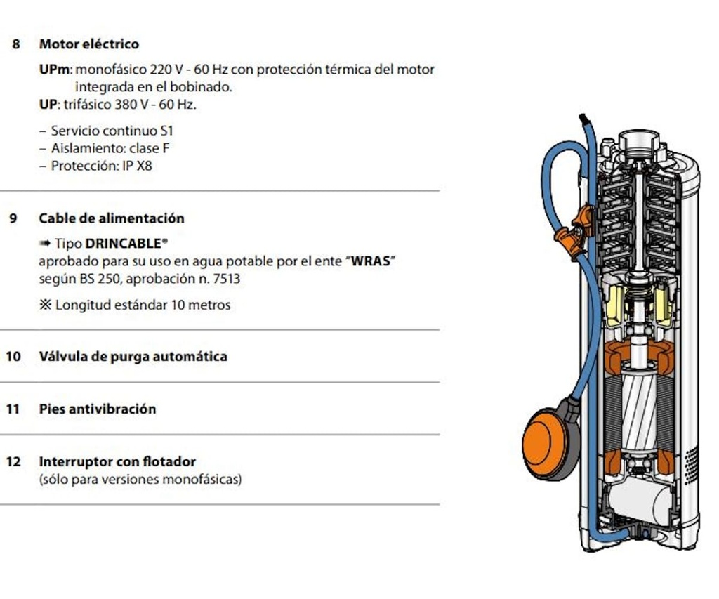 Motobomba Lapicero 1.5Hp 220V 1F 1.25" Pedrollo Upm2/3