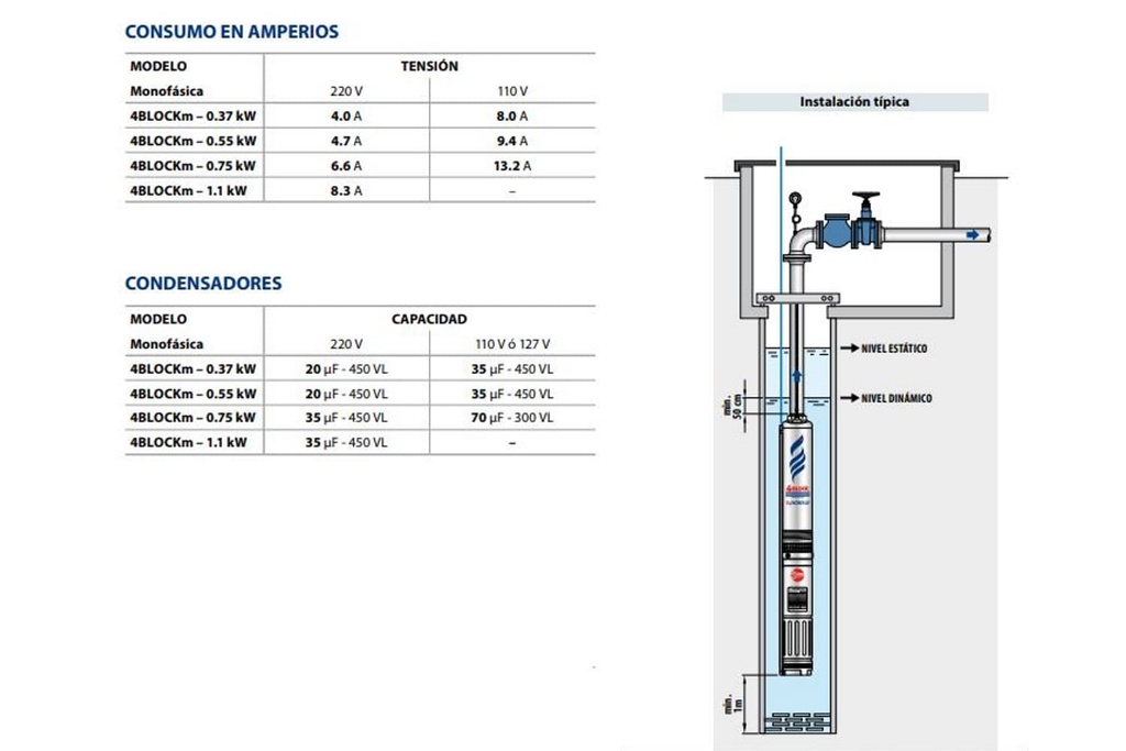 Motobomba Lapicero 0.5Hp 220V 1F 1.25" Pedrollo 4Blockm2/4