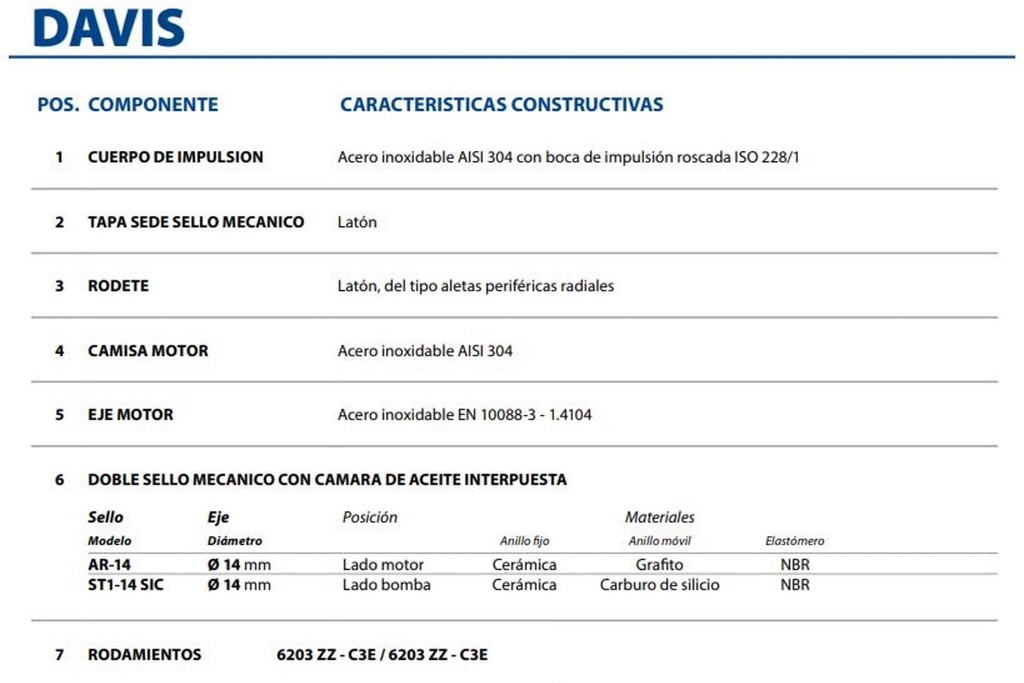 Motobomba Lapicero 1Hp 220V 1F 1" Pedrollo Davis