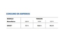 Motobomba Lapicero 1Hp 220V 1F 1" Pedrollo Davis