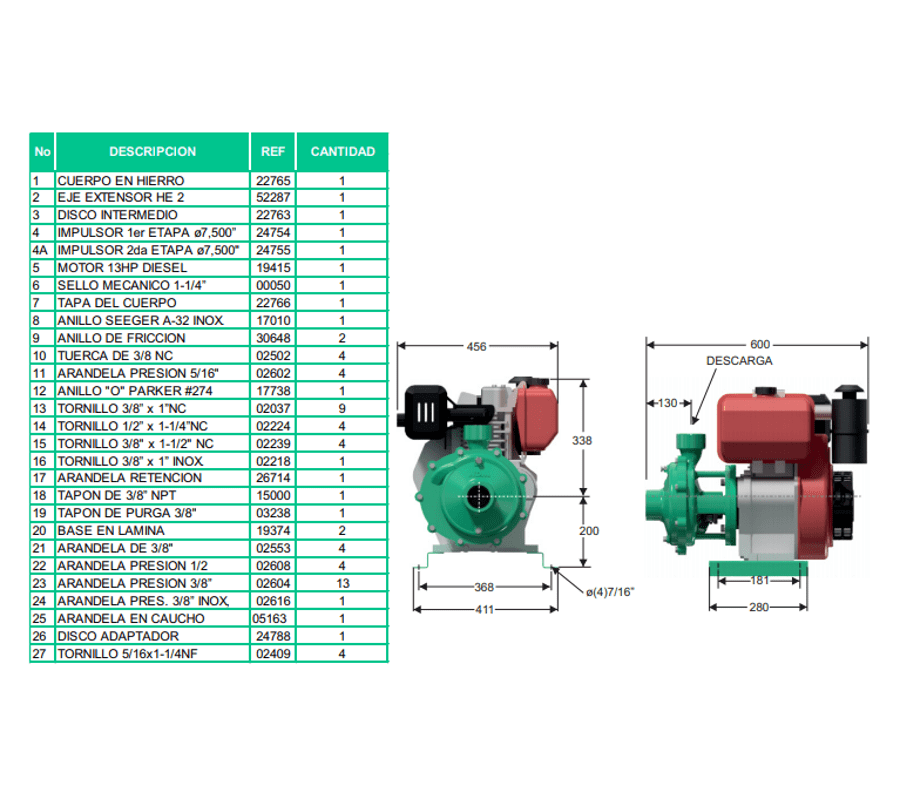 Motobomba Centrifuga 13Hp Diesel 2X2" Barnes Hd 2 130-2 Hf